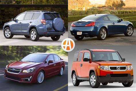 9 Good Used AWD Cars Under $10,000 for 2020 - Autotrader