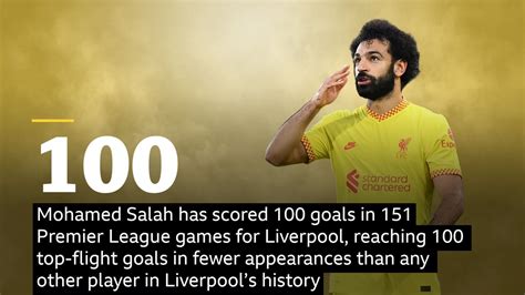 Salah reaches 100 Premier League goals for Liverpool - BBC Sport