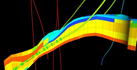 Subsurface Geological Modeling: Subsurface Geology and Well Planning