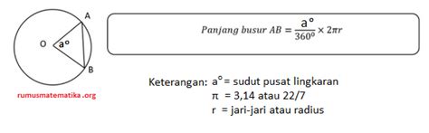 Rumus Busur Lingkaran