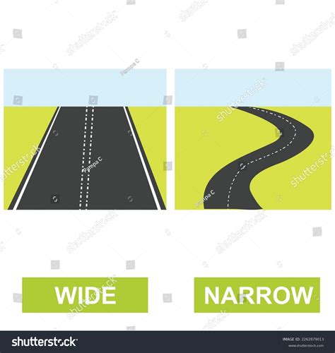 Antonyms Concept Wide Narrow Educational Flash 库存矢量图（免版税）2262879013 ...