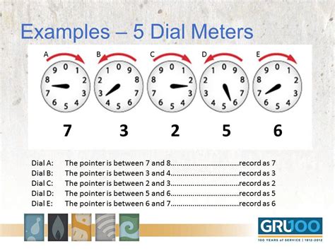 How To Take A Water Meter Reading Yorkshire Water - Best Design Idea