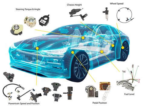 Automotive Sensors