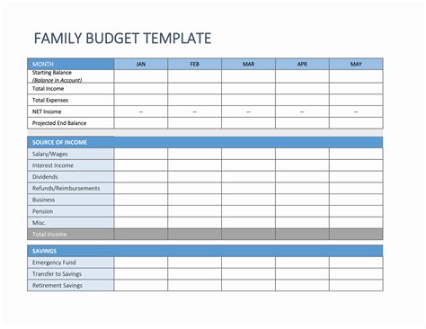 Family Budget Planner Template - Printable Form, Templates and Letter