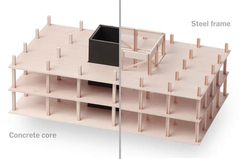 Structure Of Earthquake