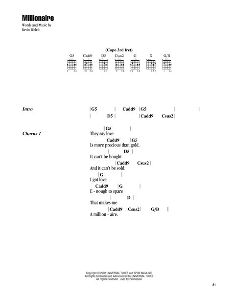 Millionaire by Chris Stapleton - Guitar Chords/Lyrics - Guitar Instructor