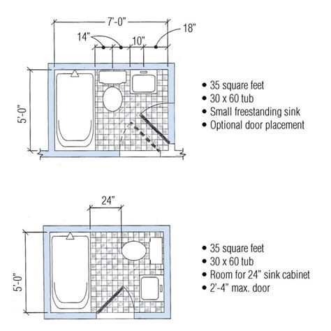Bathroom Layout 5×7 Bathroom Design Ideas – BESTHOMISH