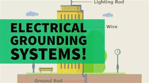 All About Electrical Grounding Systems