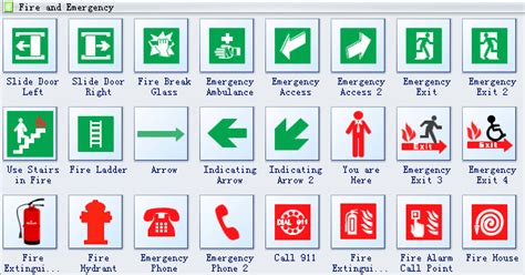 Emergency Evacuation Diagram Symbols