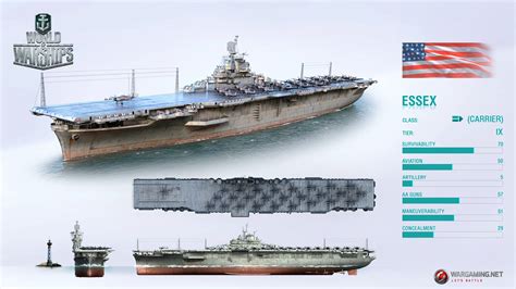 Essex-class Aircraft Carrier - World of Warships [2048x1152] : r ...