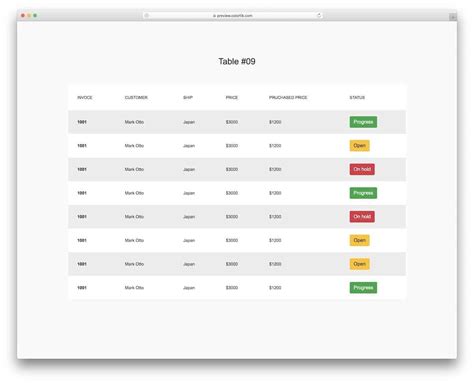 44 Best CSS Table Templates For Creating Appealing Tables 2021