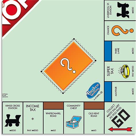 Printable Monopoly Board Game