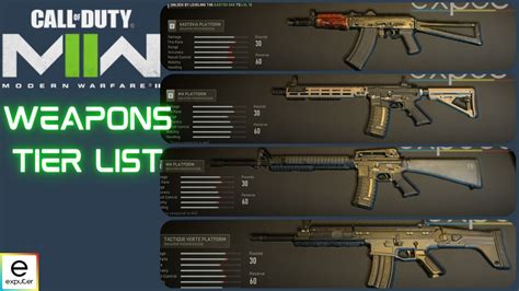 Modern Warfare Weapon Tier List