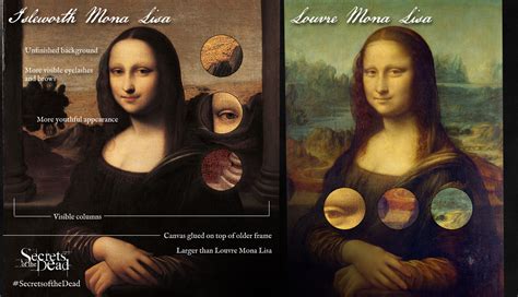 The Mona Lisa Mystery | Infographic: Comparing the Two Mona Lisas ...