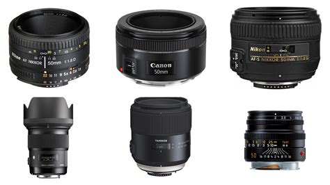 What is a "normal" lens? - Photofocus