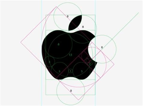 Meaning Of The Apple Logo