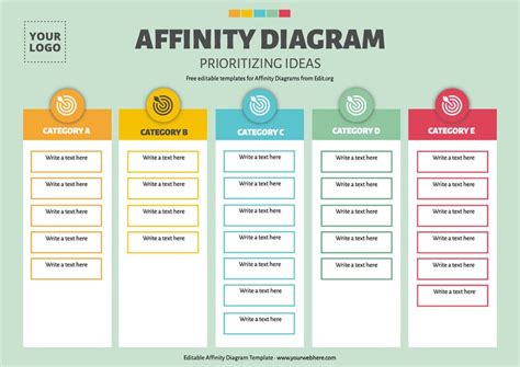 Free Affinity Diagram Templates