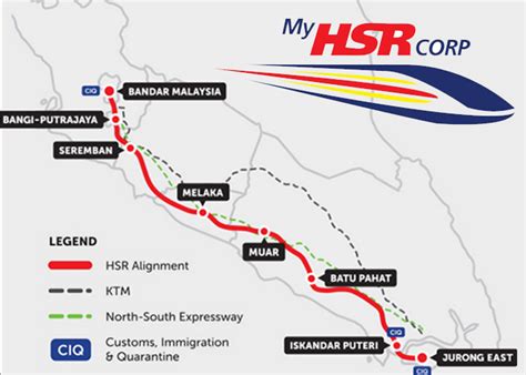 High Speed Rail - HSR | Malaysia