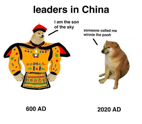 Of The Best Swole Doge And Cheems Memes We Had Time To Find HD ...