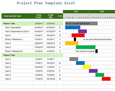 Free Excel Project Plan Template - Remotepc.com