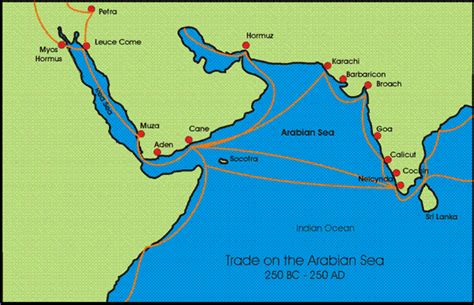 Trade on the Arabian Sea