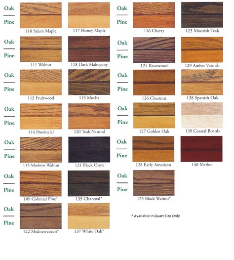 ZAR Wood Stain Color Chart: Pine/Oak Wood Stain Color Chart, Minwax ...