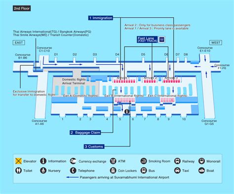 Bangkok Suvarnabhumi Bkk Airport Terminal Map Overview Airport ...