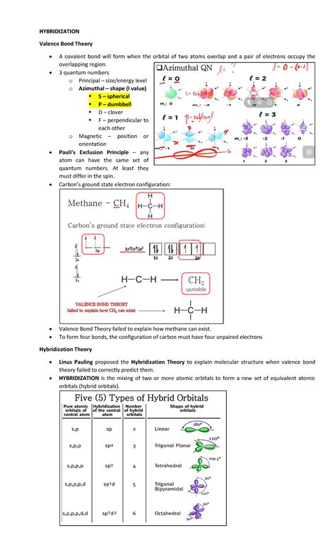 Hybridization of Organic Molecules - Valence Bond Theory ...