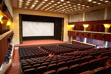 Theaters in Sofia ⋆ Bulgaria Info Guide