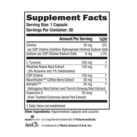 Choline Supplement Dosage - Brain Mind Article