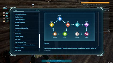 Palworld Element Chart - All Pal types – Destructoid