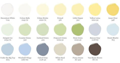 20+ Gender Neutral Baby Colors – The Urban Decor