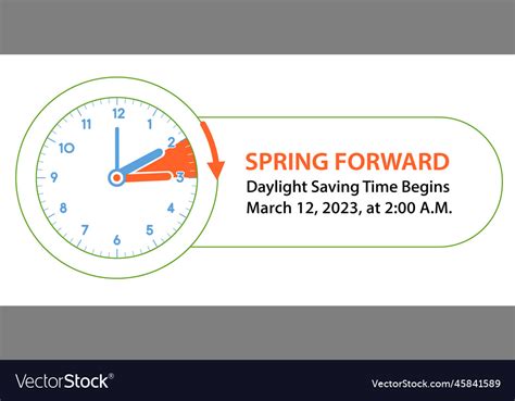 Spring forward web banner daylight saving time Vector Image