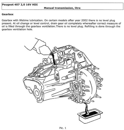 How to check gearbox oil level in automatic ford galaxy