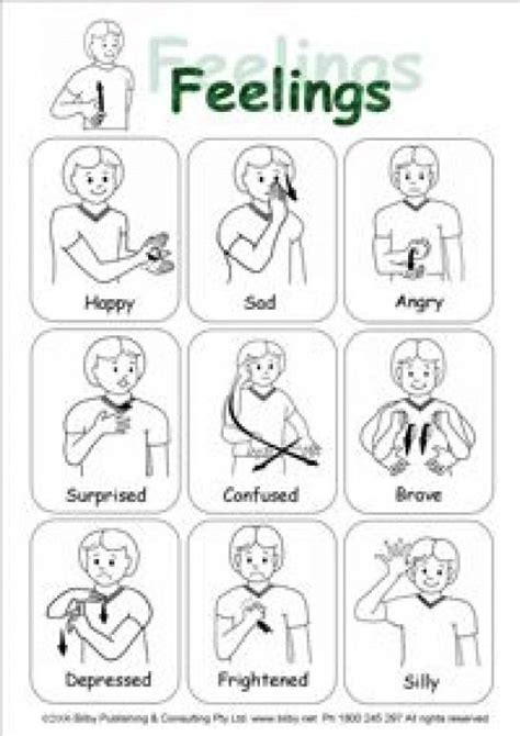 Printable Asl Emotions Chart