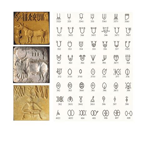 Indus script. (a) Three examples of square stamp seals, each with an ...