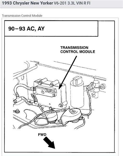 Transmission Control Module Location: Where Is It Located?