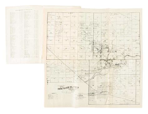 Maps of Kern County Oil Fields 1901