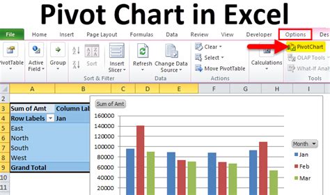 What Is A Pivot Table