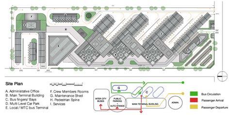 bus depot plan - Google Search Auckland Airport, Brisbane Airport ...