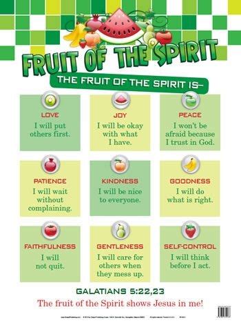 Fruits of the Spirit