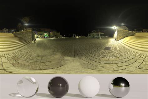 Hdri Party