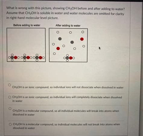 Solved What is wrong with this picture, showing CH3OH before | Chegg.com