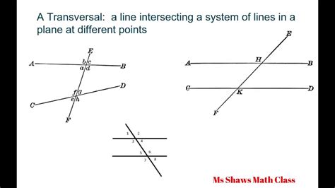 The Transversal. Definition and outcomes. Interior, exterior ...