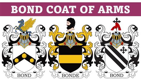 Bond Coat of Arms & Family Crest - Symbols, Bearers, History - YouTube