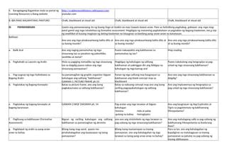 week 6.ARALING PANLIPUNAN 8 BANHAYA ARALIN | PPT | Free Download