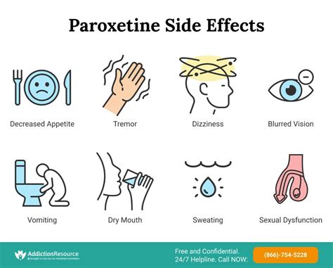 Paroxetine Side Effects and Overdose: Symptoms and Signs