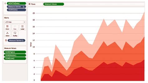 Best Graph Plotting and Graphing Software — PlotDigitizer