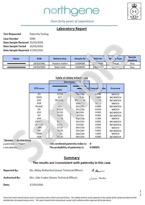 Fake Paternity Test Results Letter Template