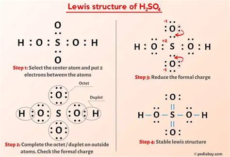 H2SO4 Lewis Structure in 6 Steps (With Images)